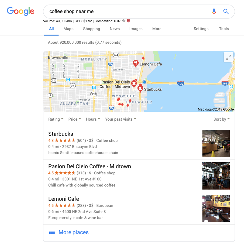 seo for coffee shops