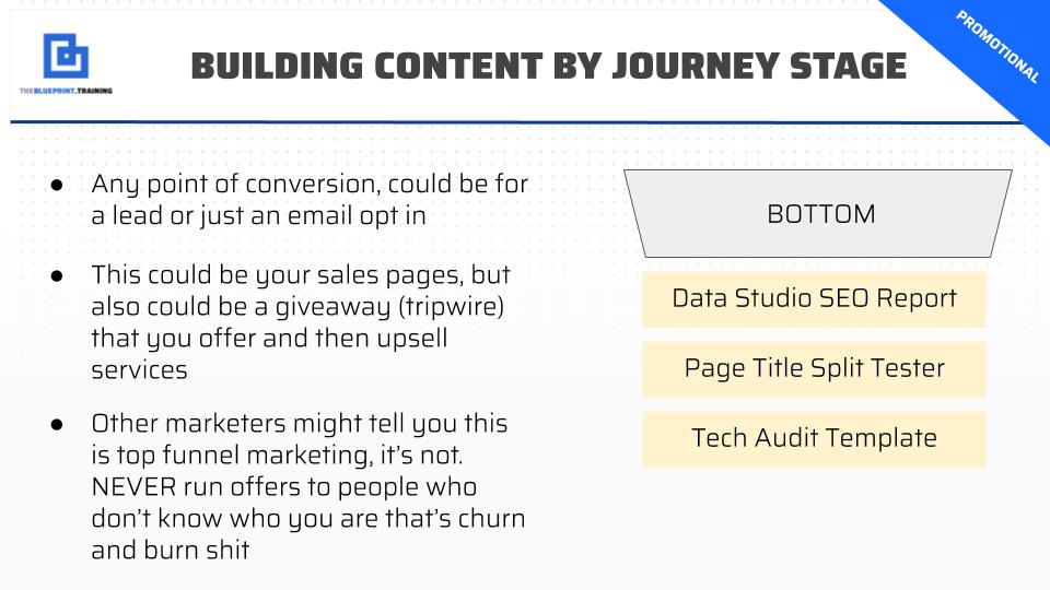 buttom funnel content