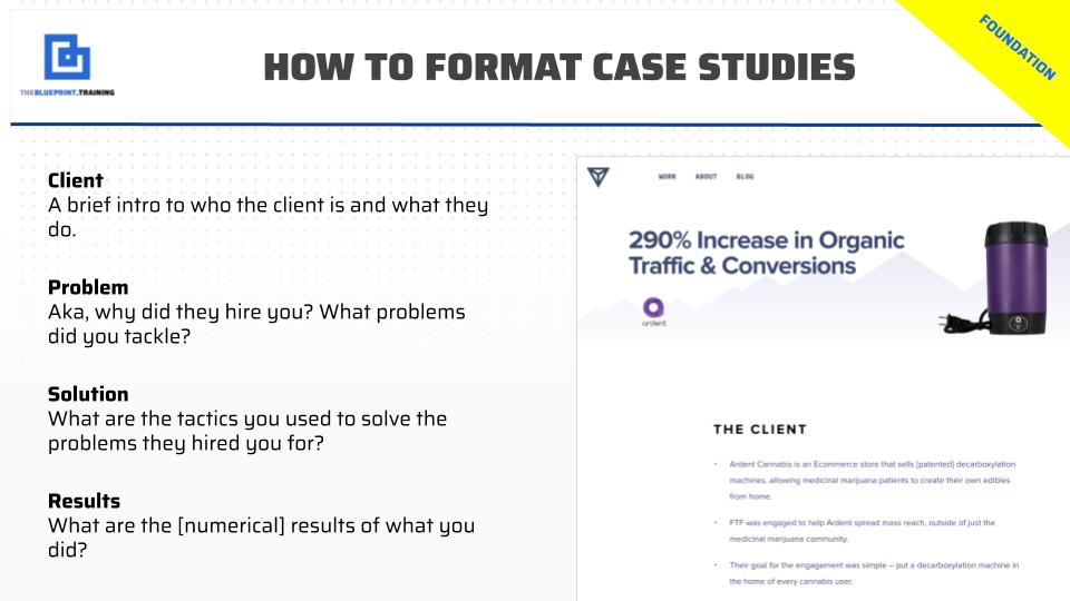 formatting case studies