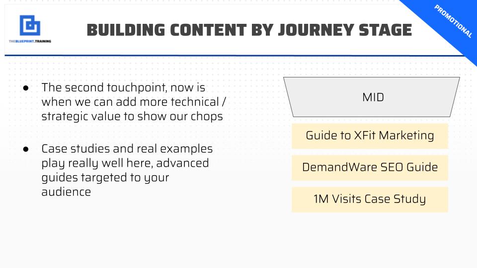 mid funnel content